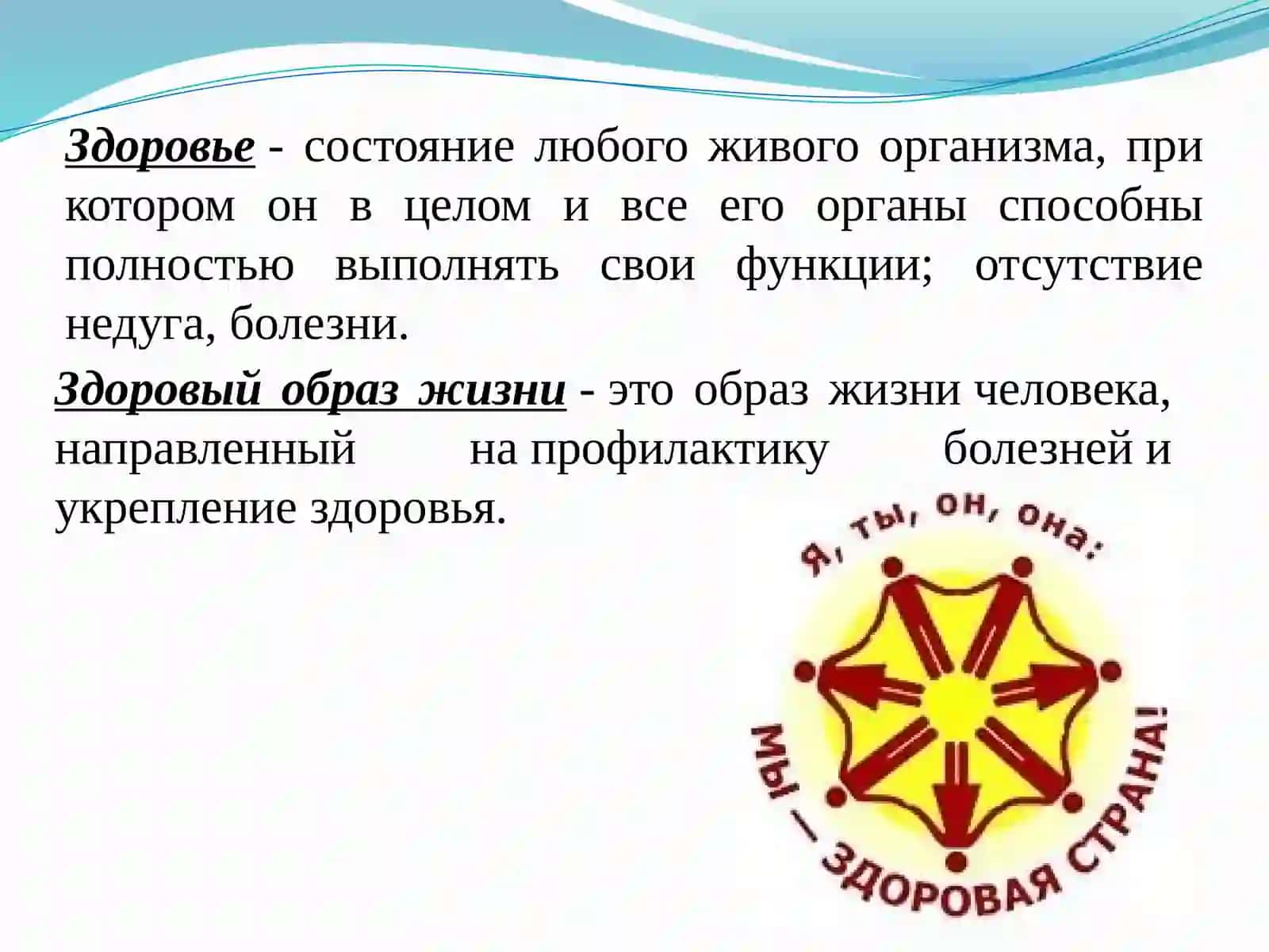 Здоровый образ жизни - польза здоровью человеку. Интернет и образование 2