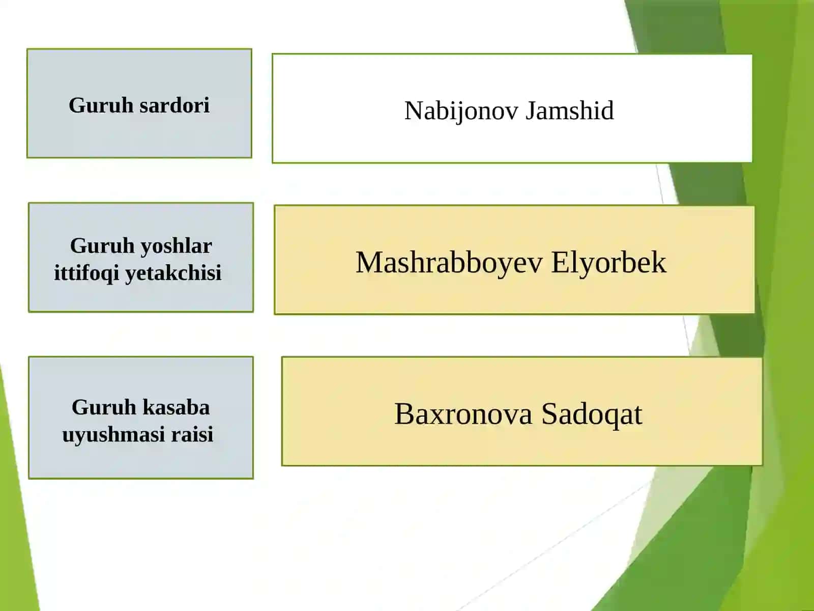 Chorvachilik mahsulotlarini qayta ishlash texnologiyasi 1-73-guruh taqdimoti 2