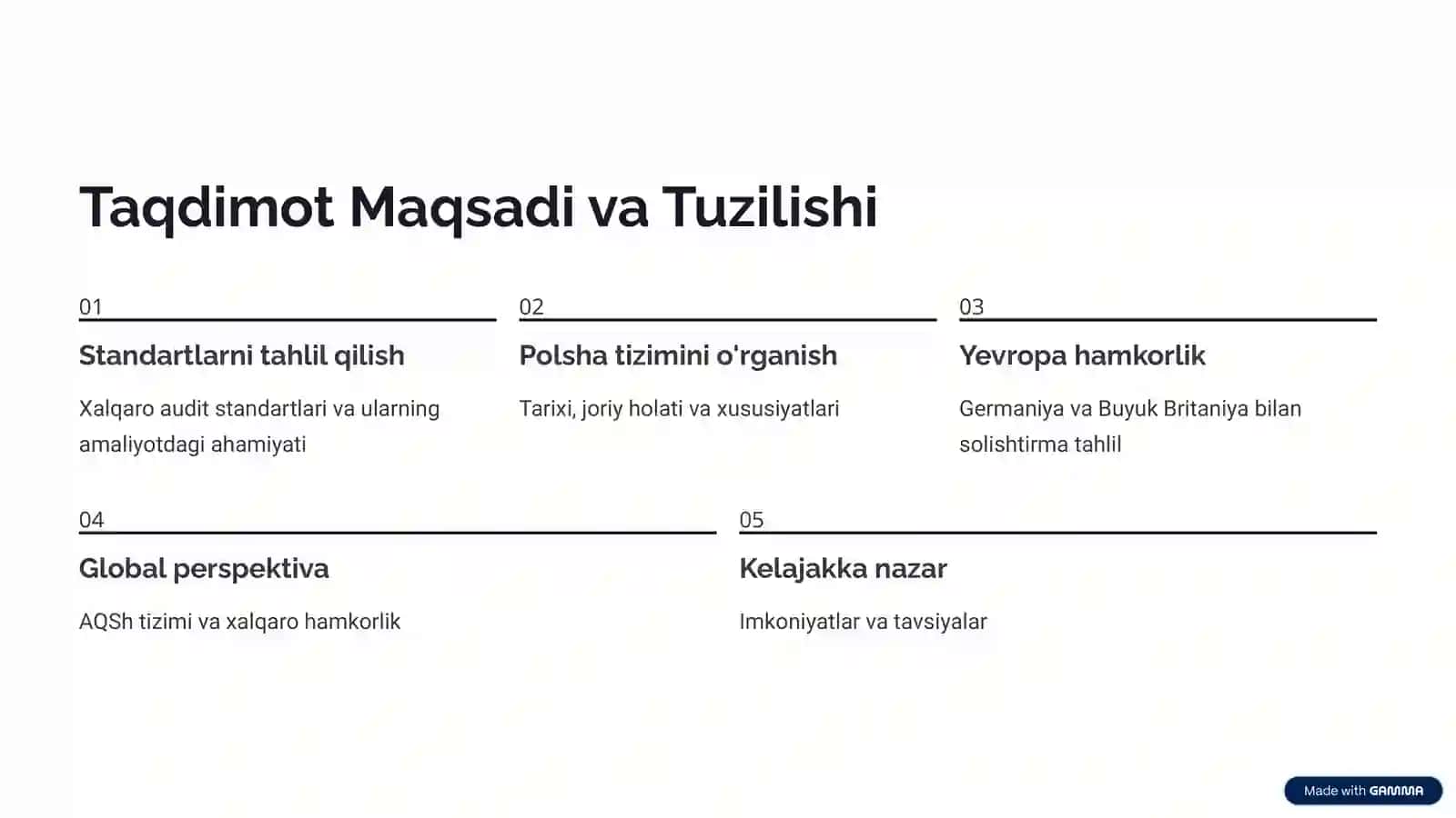 Polshada Xalqaro Audit Tizimini Boshqa Davlatlar Bilan Taqqoslash 2