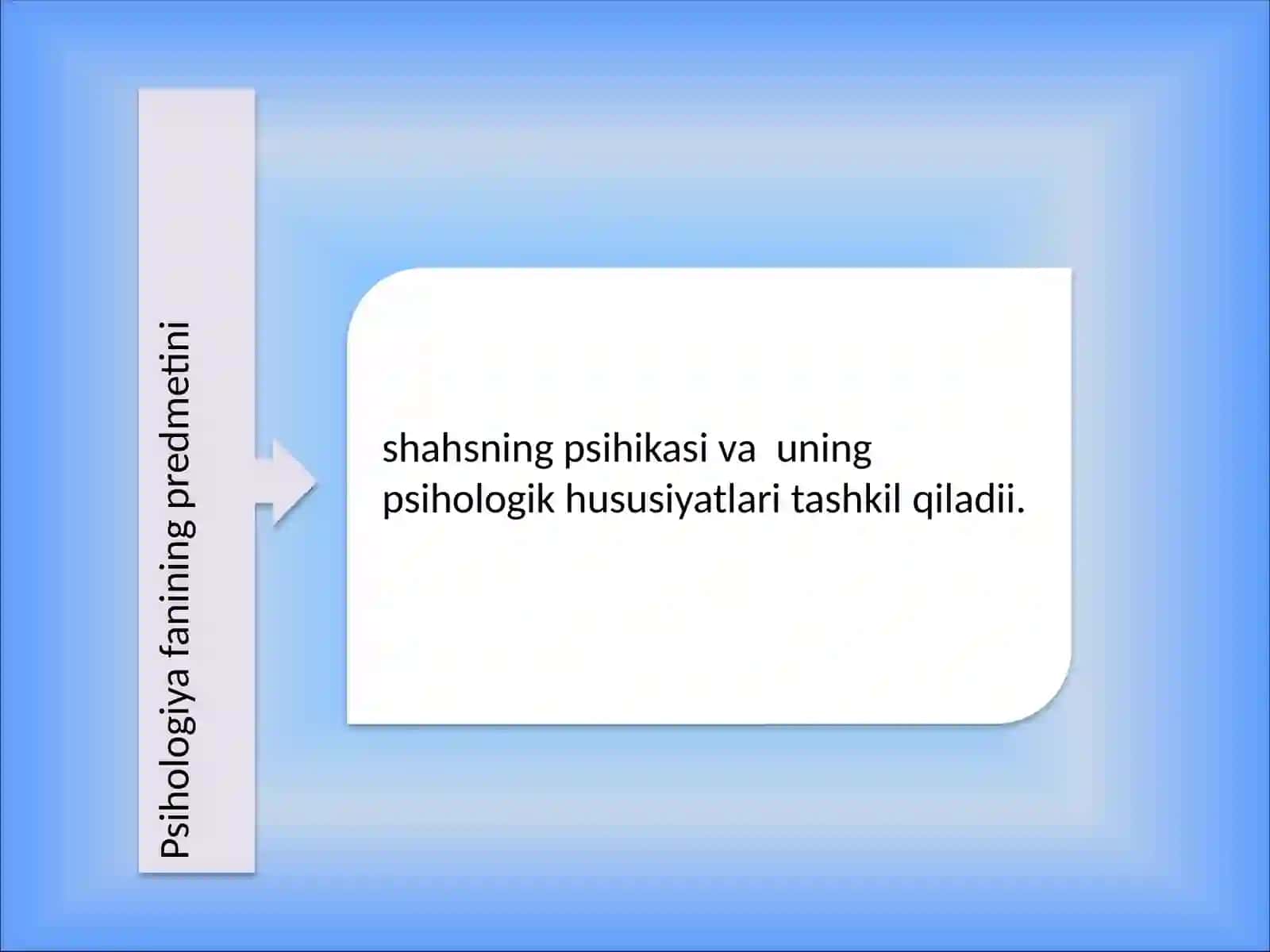 Psixologiya faning Predmeti 2