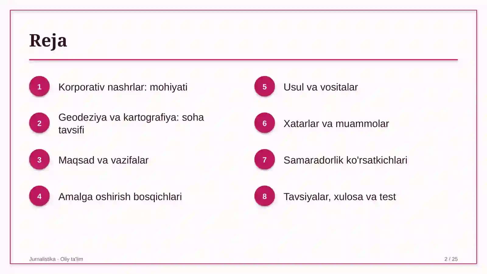 Geodeziya va kartografiyada korporativ nashrlar 2
