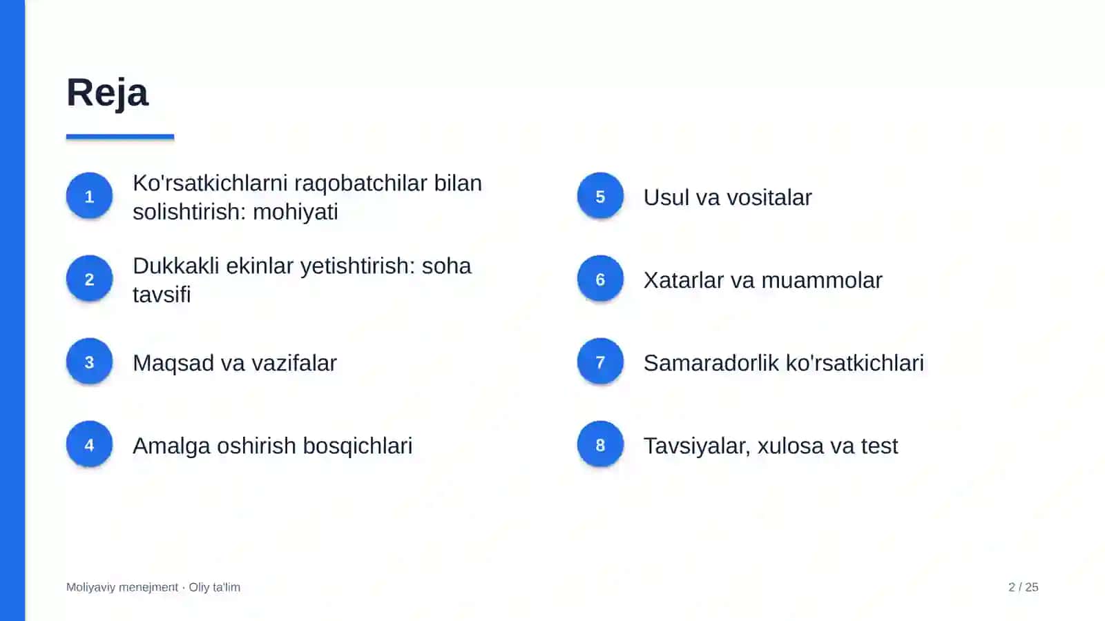 Dukkakli ekinlar yetishtirishda moliyaviy ko'rsatkichlarni raqobatchilar bilan solishtirish 2