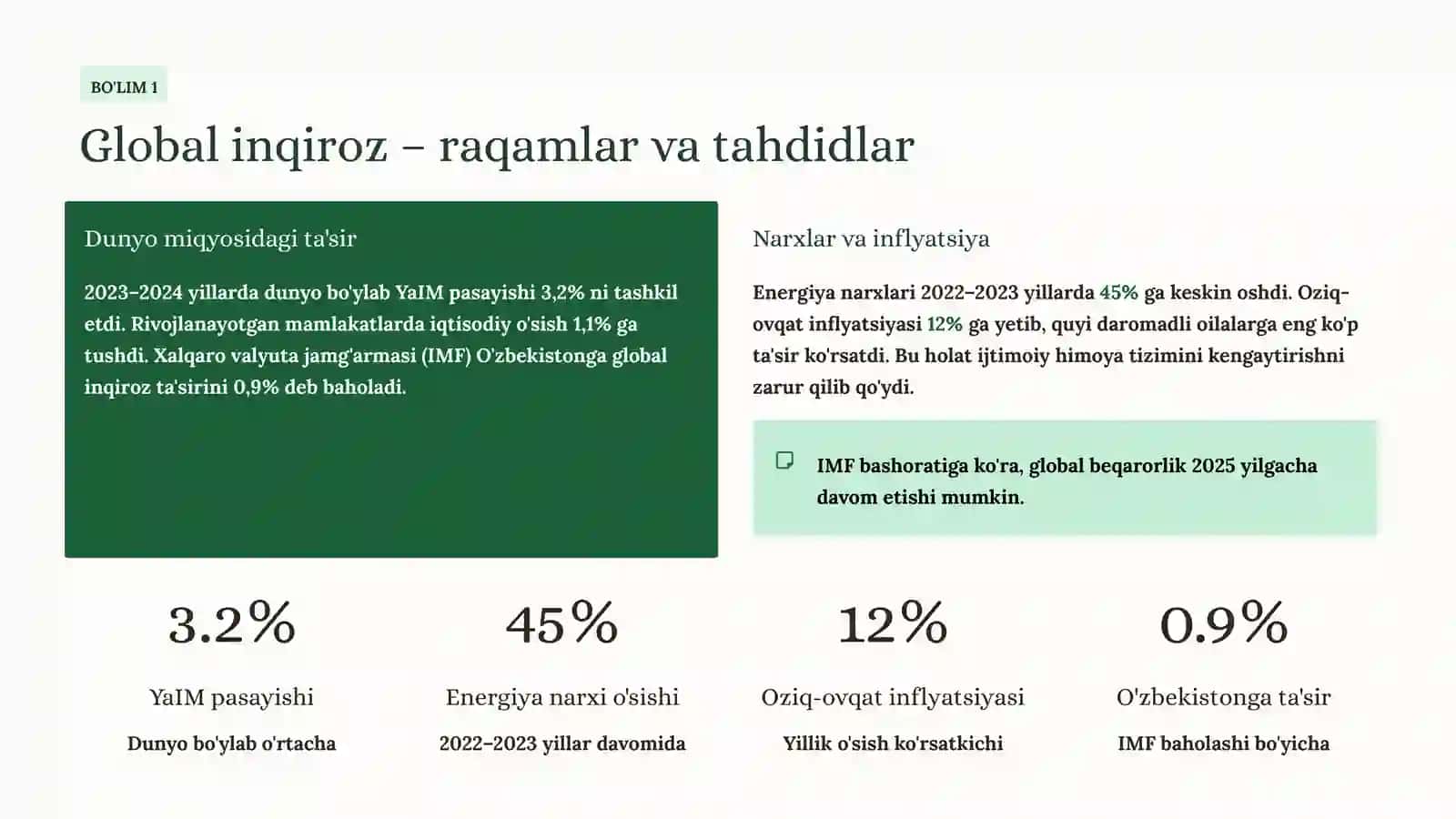 Global inqiroz – raqamlar va tahdidlar 2