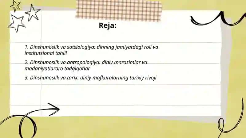 Dinshunoslikning ijtimoiy-gumanitar fanlar bilan aloqadorligi 2