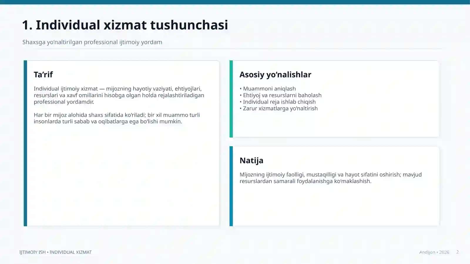 Individual xizmat tushunchasi 2