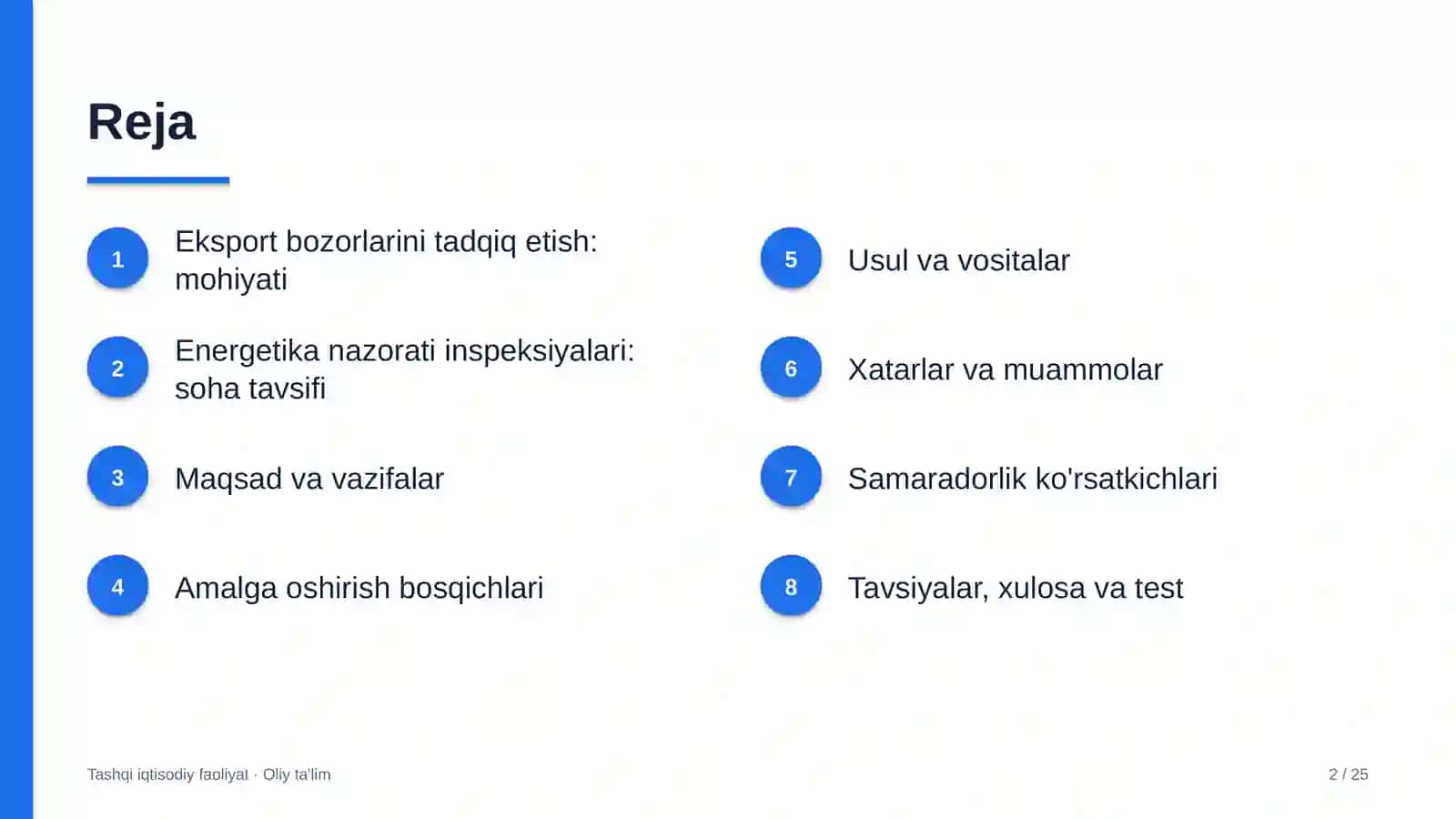 energetika nazorati inspeksiyalarida eksport bozorlarini tadqiq etish 1920 2
