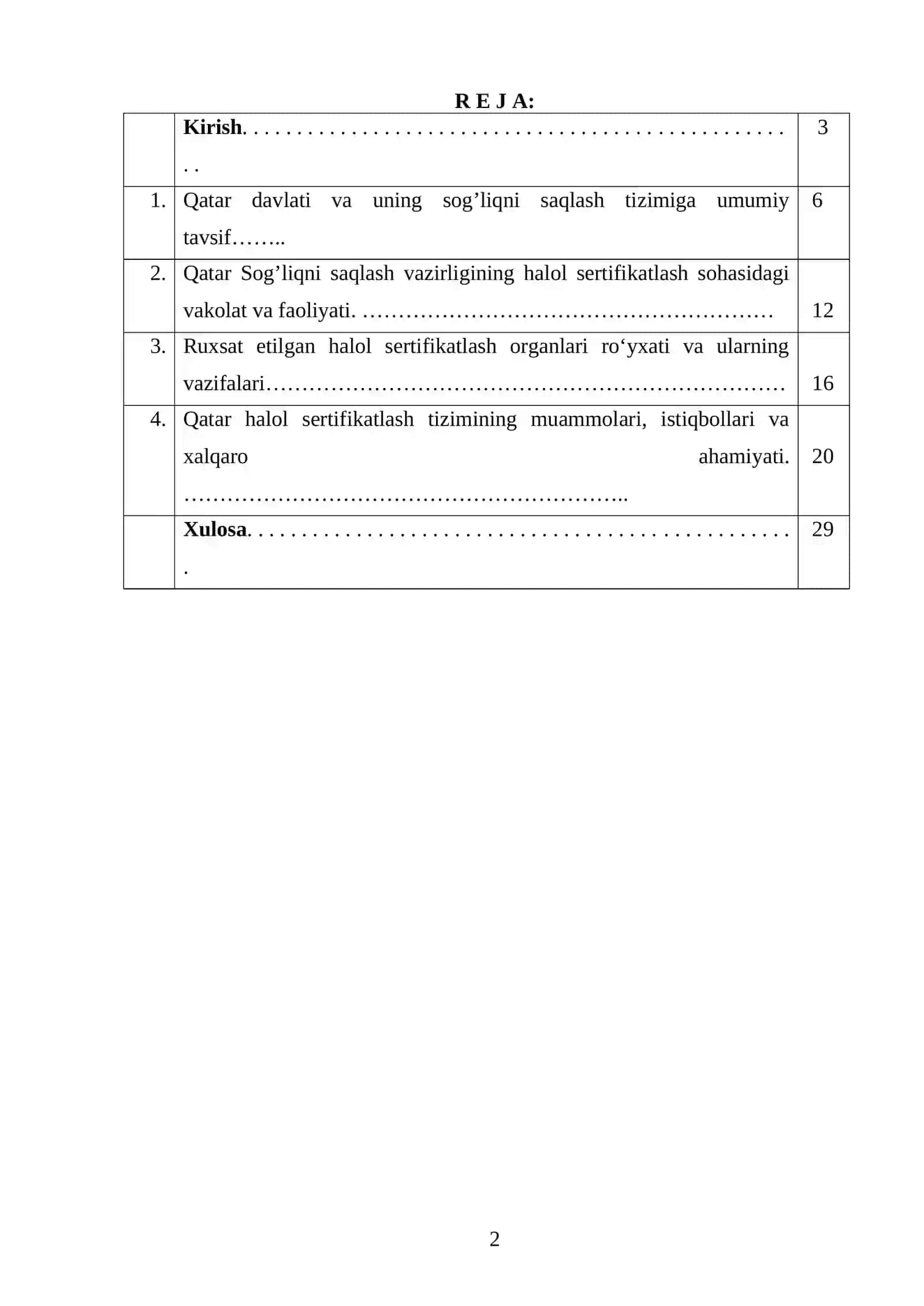 Ruxsat Etilgan Halol Organlar Ro'yxati 2