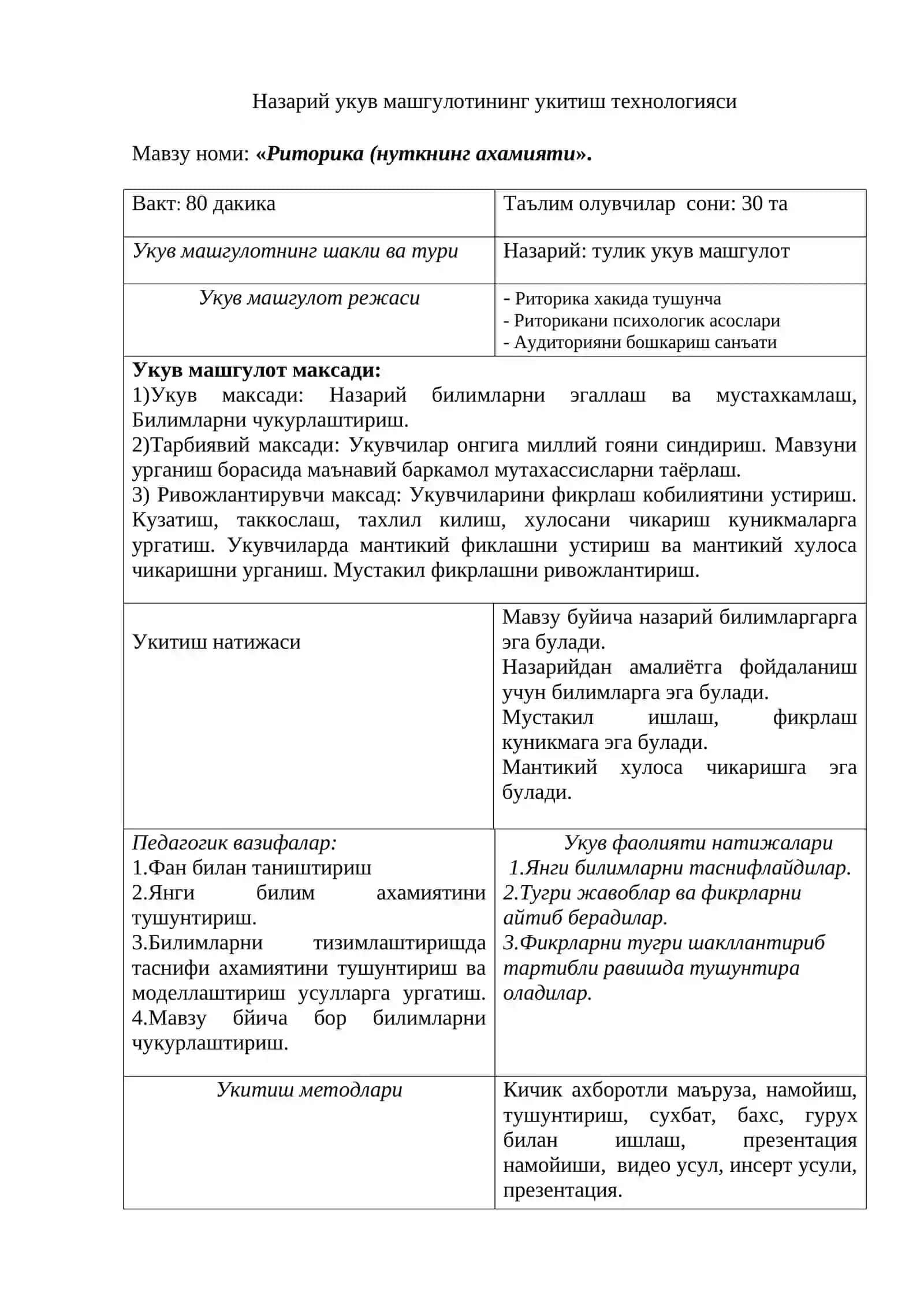 Риторика (нуткнинг ахамияти) 2