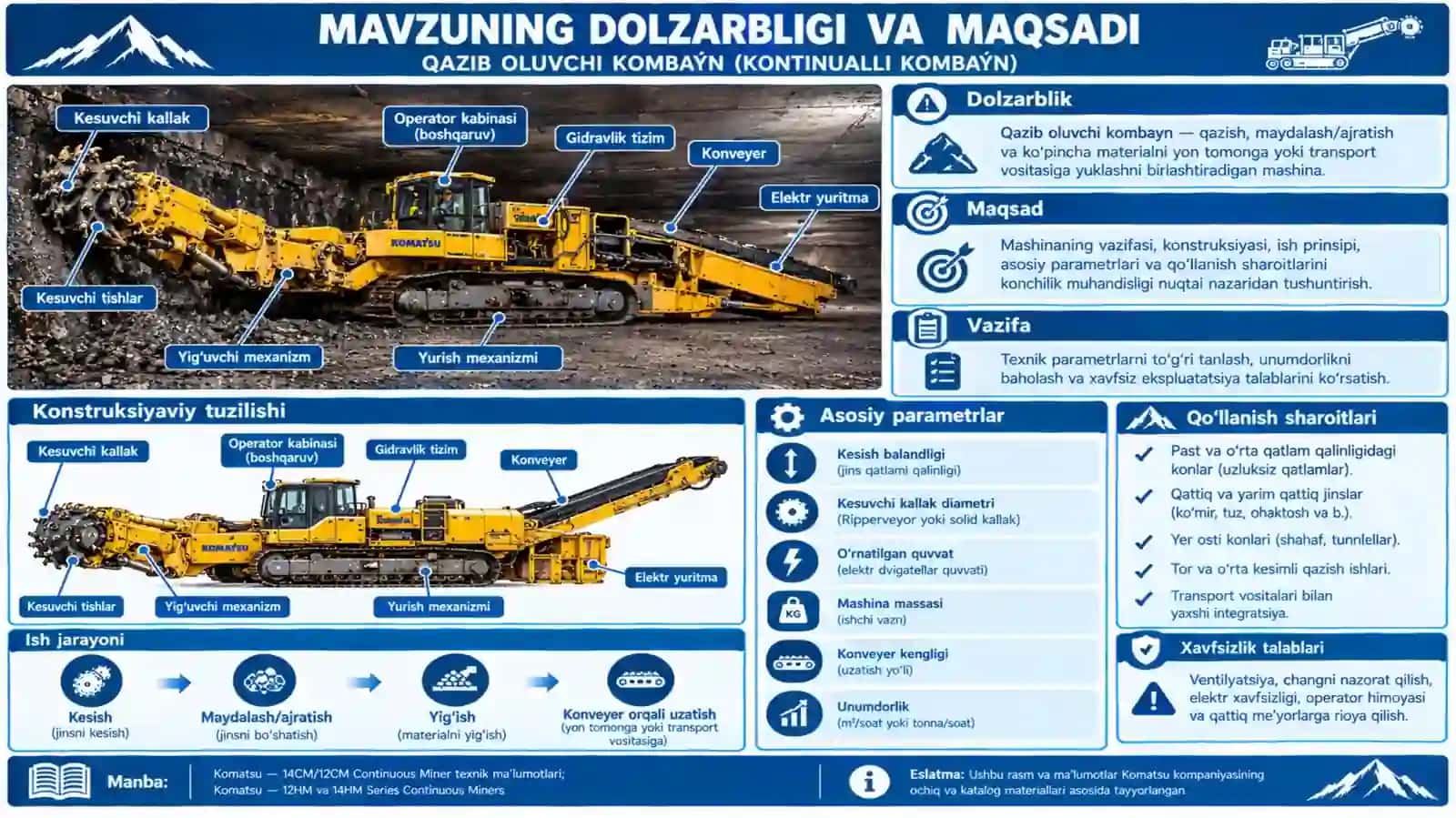 QAZIB OLUVCHI KOMBAYNLAR ISH BAJARUVCHI A’ZOLARI: KONSTRUKSIYA VA ISHLASH PRINSIPI 2