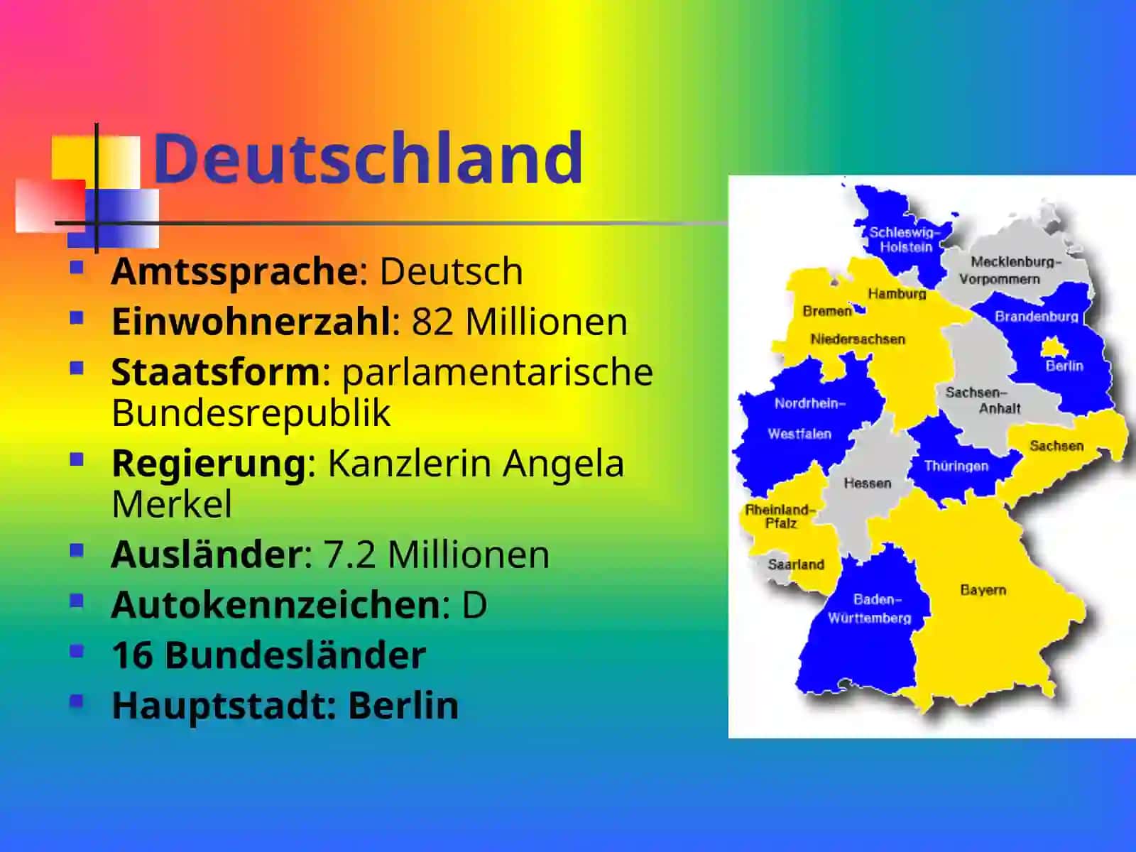 Die deutschsprachigen Länder 2