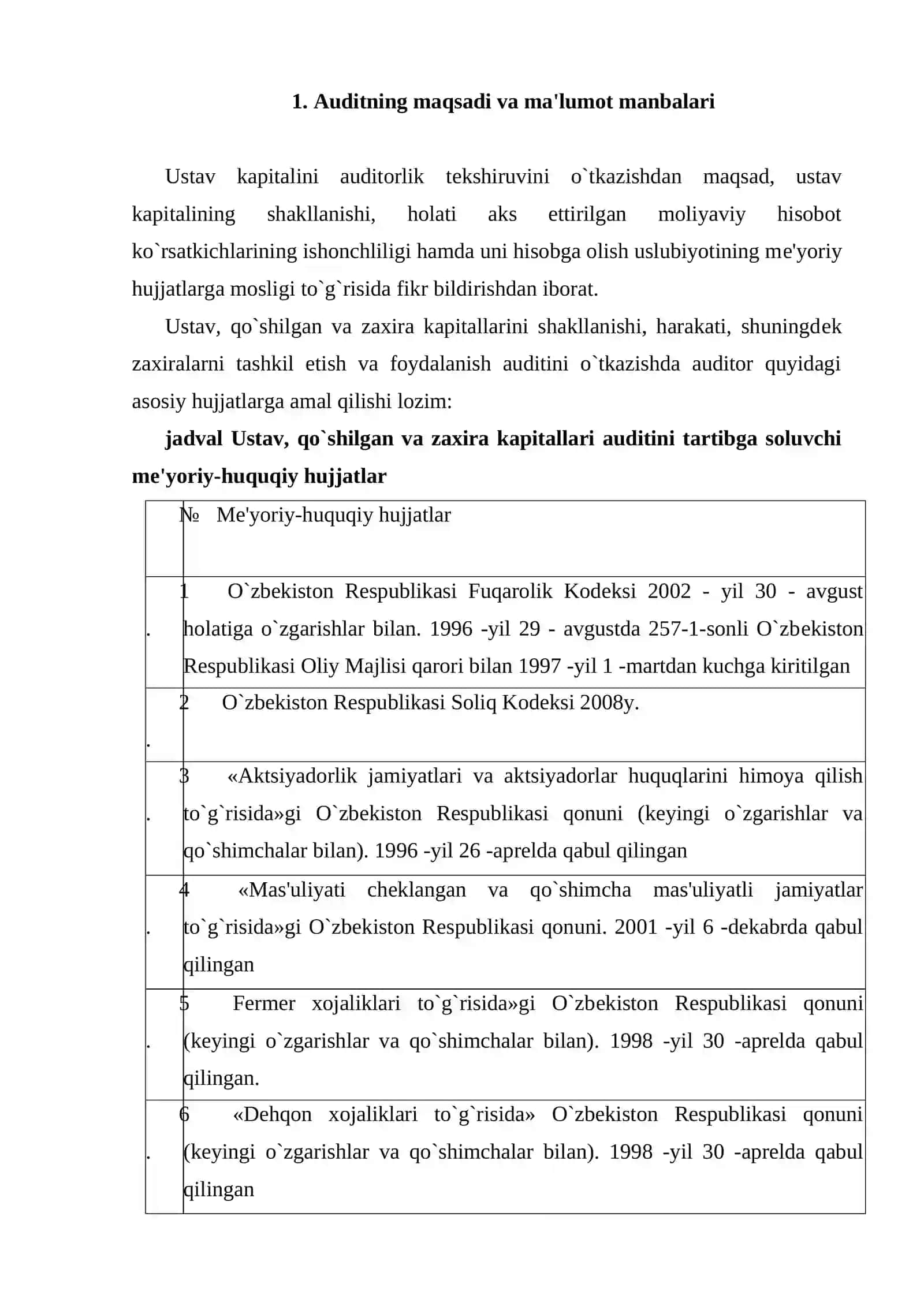 Auditning maqsadi va ma'lumot manbalari 2