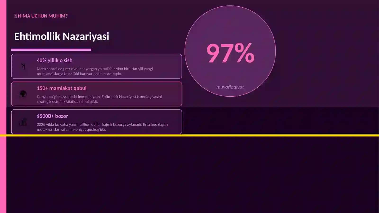 Math KATEGORIYA 2