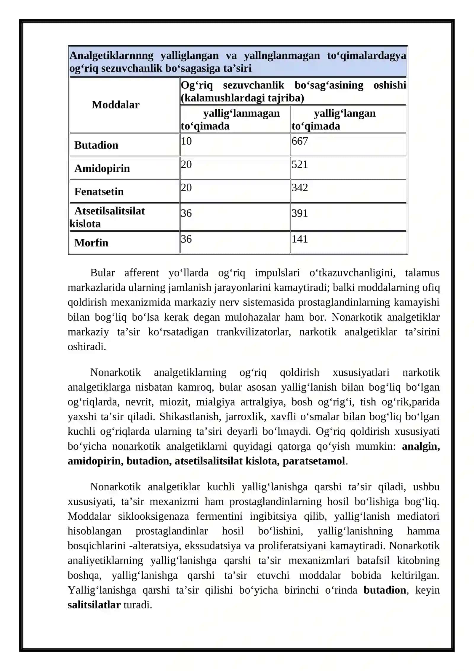 NONARKOTIK ANALGETIKLAR 2
