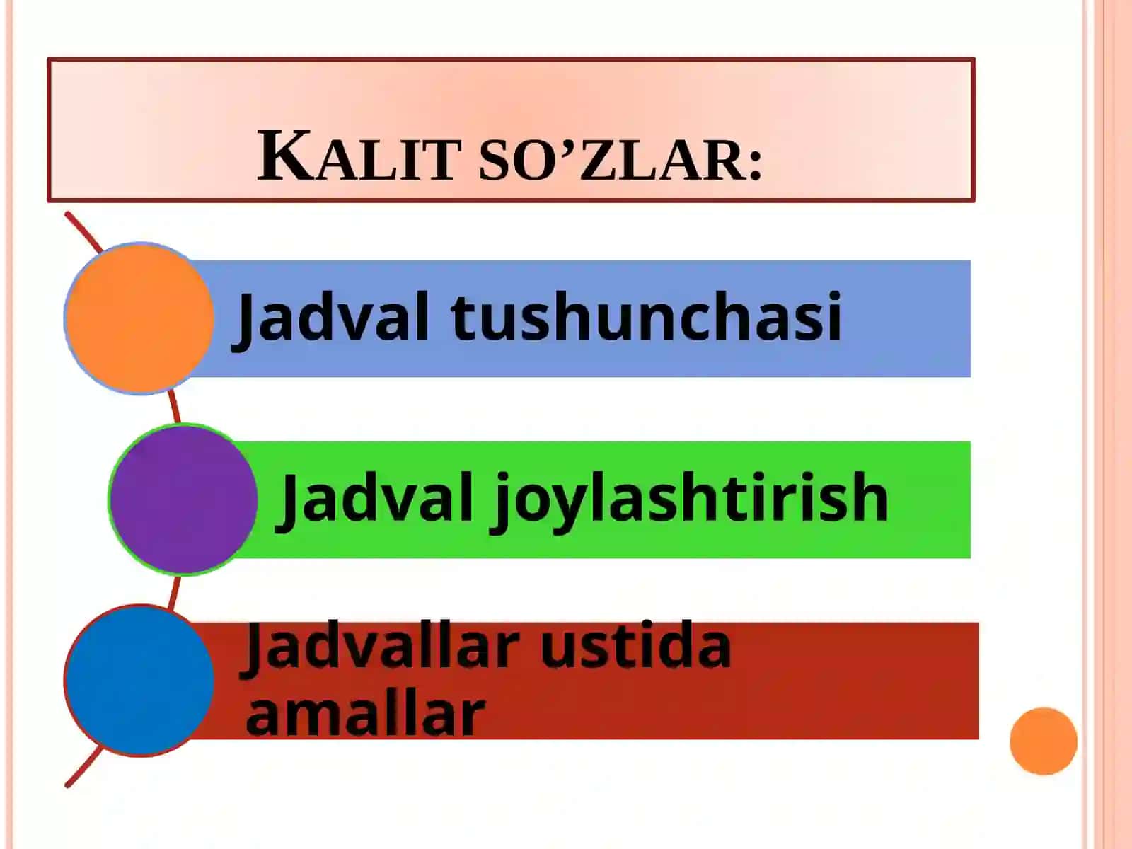 Hujjatlarda  jadvallar  bilan  ishlash. 2