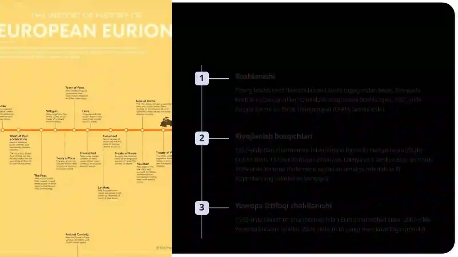 Evropa Ittifoqi doirasidagi integratsion jarayonlarning rivojlanish tendentsiyalari 2