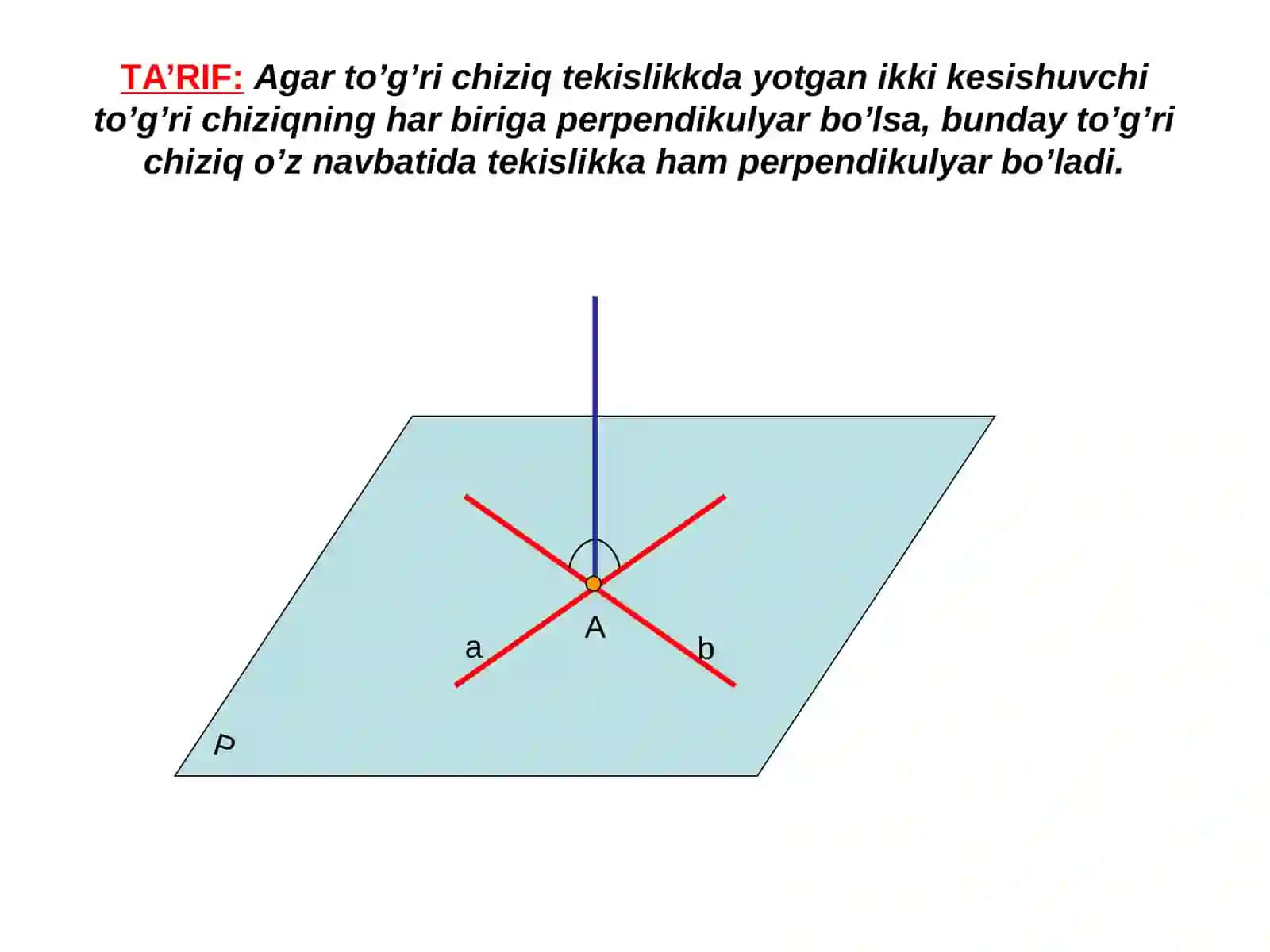 Ikki tekislikning vаto’g’ri chiziq bilаntekislikning o’zаrоvаziyatlаri(davomi) 2