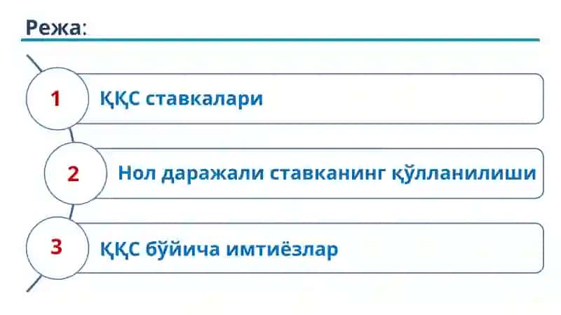 Қўшилган қиймат солиғи ставкалари ва имтиёзлари 2