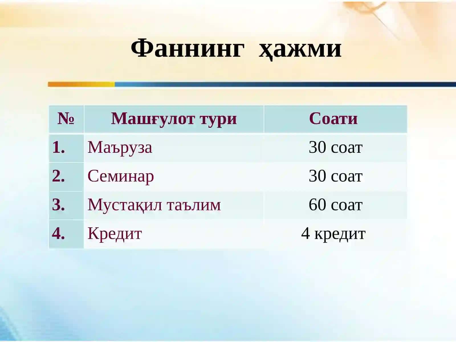 МЕНЕЖМЕНТ НАЗАРИЯСИНИНГ ШАКЛЛАНИШИ ВА РИВОЖЛАНИШИ 2