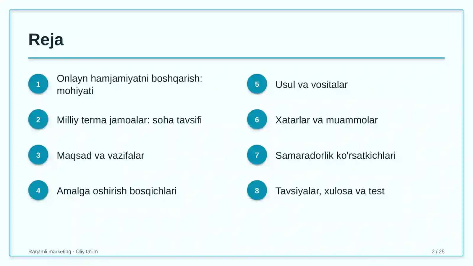 milliy terma jamoalarda onlayn hamjamiyatni boshqarish 9066 2