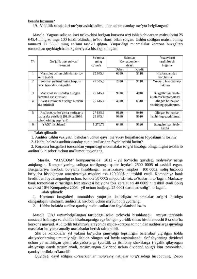 MAVZU. MOLIYAVIY NATIJALAR AUDITI 2