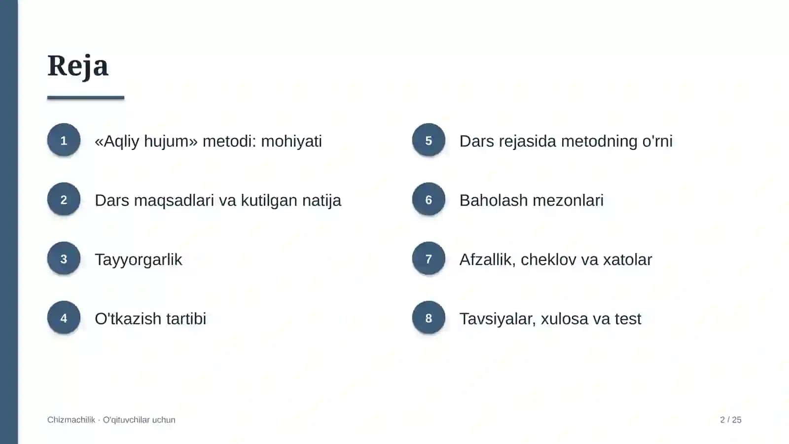 chizmachilik darslarida aqliy hujum metodidan foydalanish 9281 2