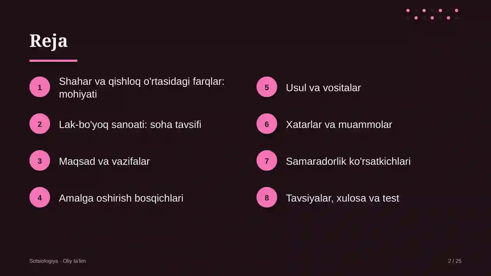 Lak-bo'yoq sanoatida shahar va qishloq o'rtasidagi farqlar 2