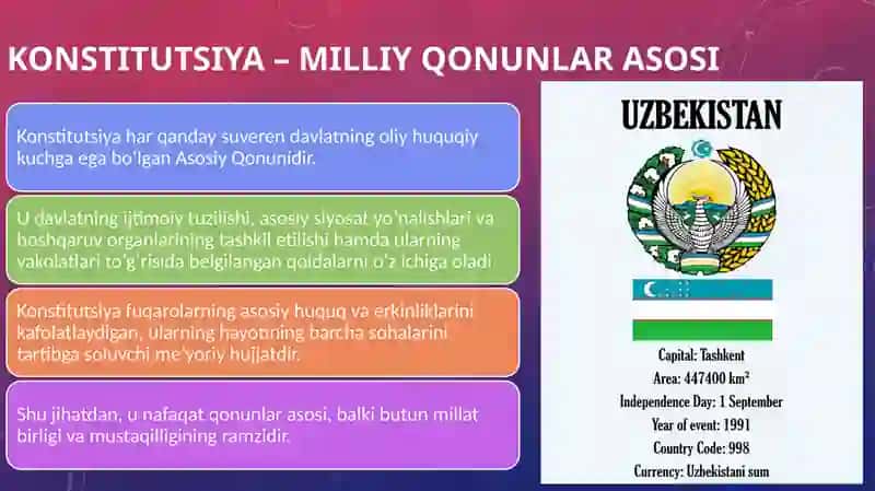 Konistitutsiya huquqiy davlat baxtiyor jamiyat poydevori. 2