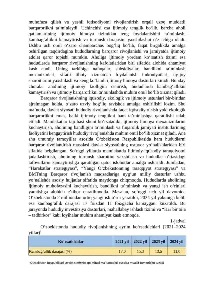 Ijtimoiy yordam shakllari va an'analar 2