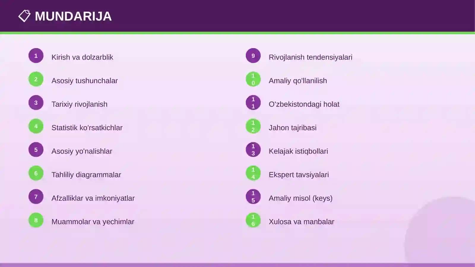 Kelajak kasblari: kelajak tendensiyalari (professional darajada) [talabalar uchun] 2