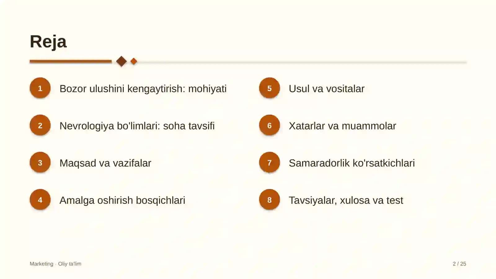 nevrologiya bo'limlarida bozor ulushini kengaytirish 1864 2