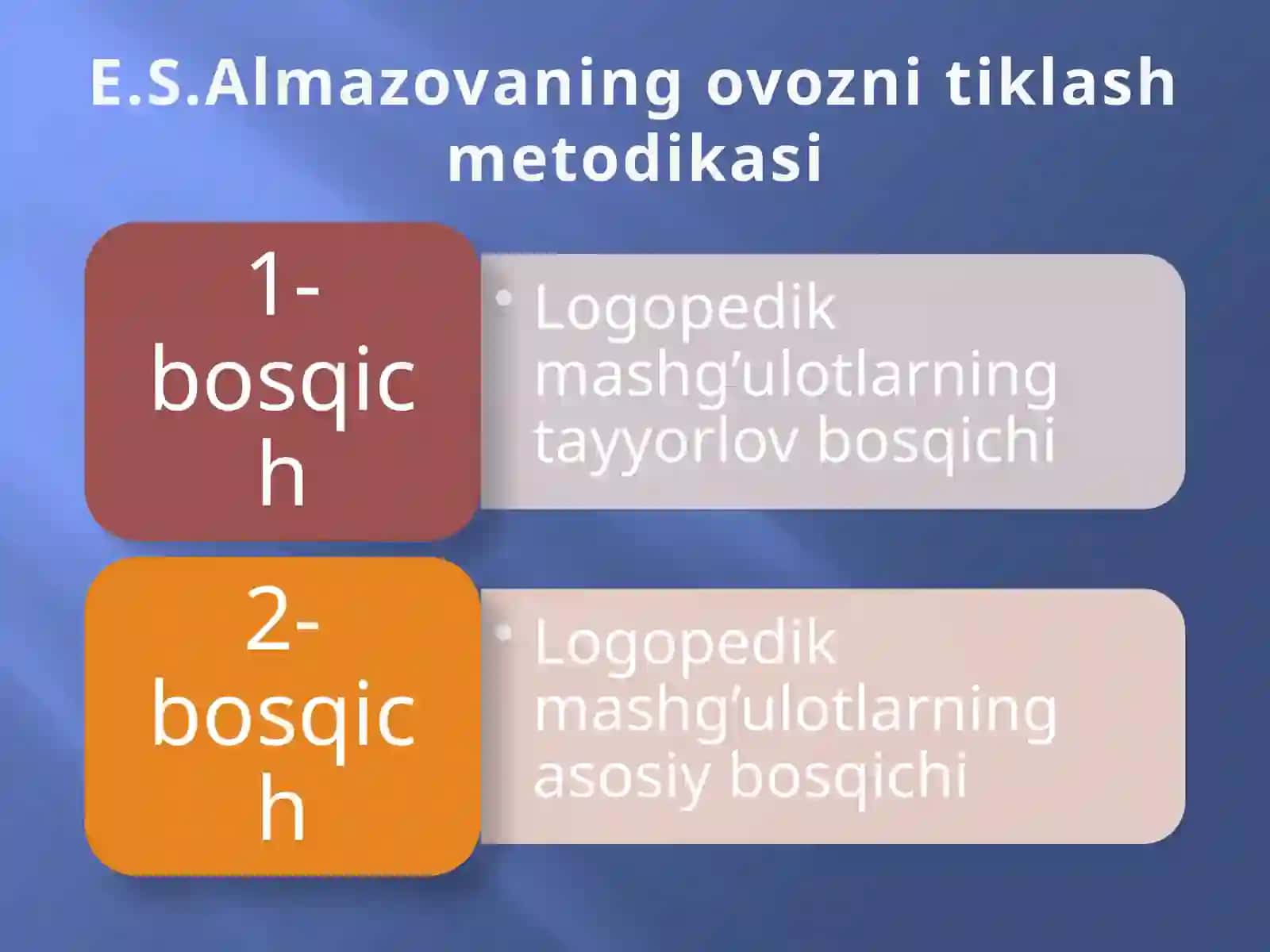 Ovozbuzilishlarinibartarafetishdatayyorlovbosqichi 2