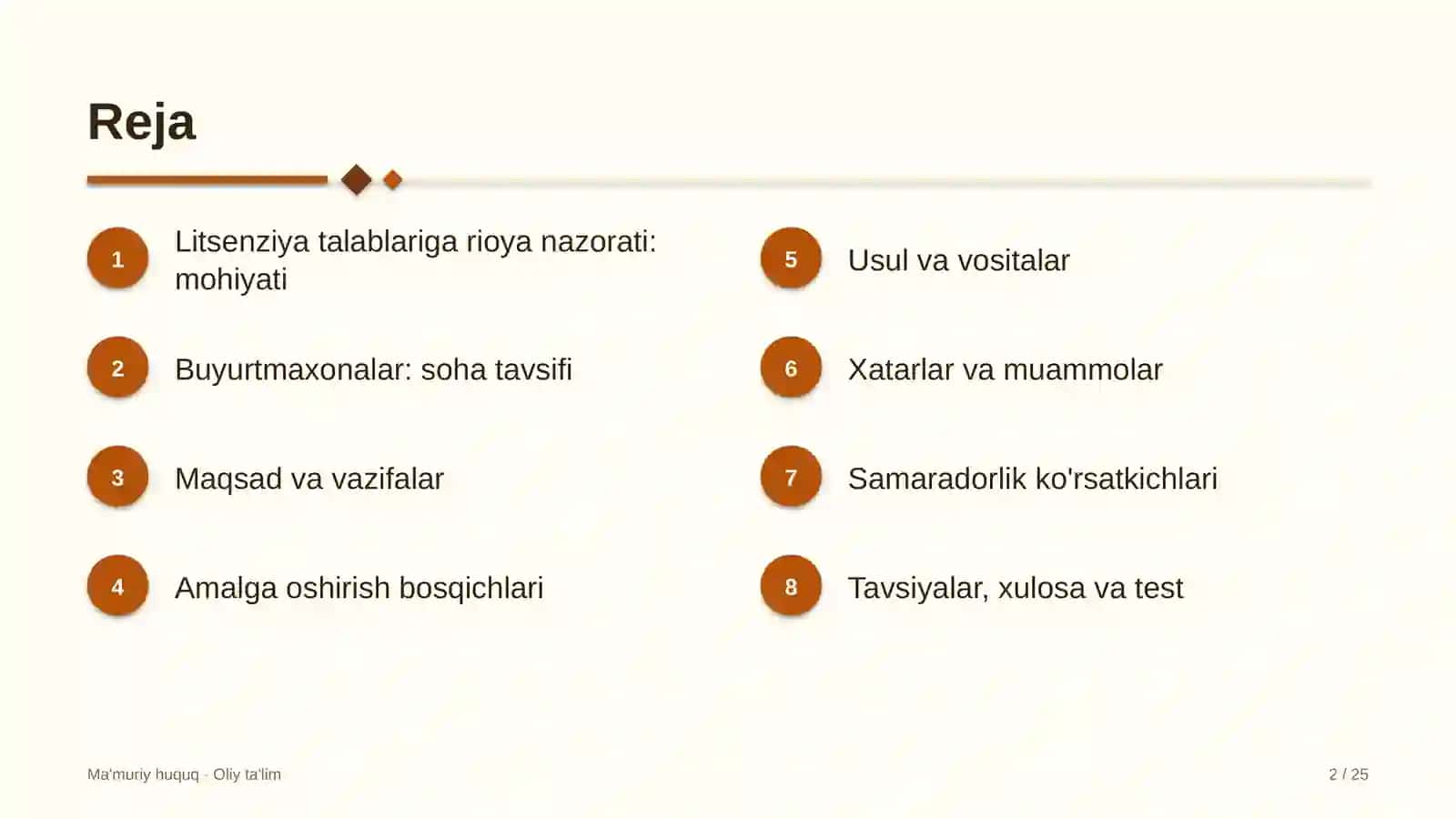 buyurtmaxonalarda litsenziya talablariga rioya etilishini nazorat qilish 7843 2