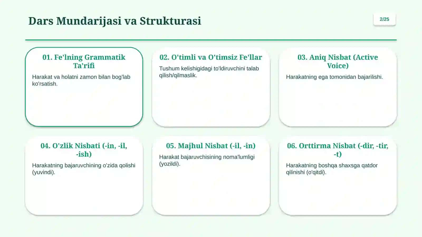 Fe'l So'z Turkumi: O'timlilik va Nisbat Tizimi 2