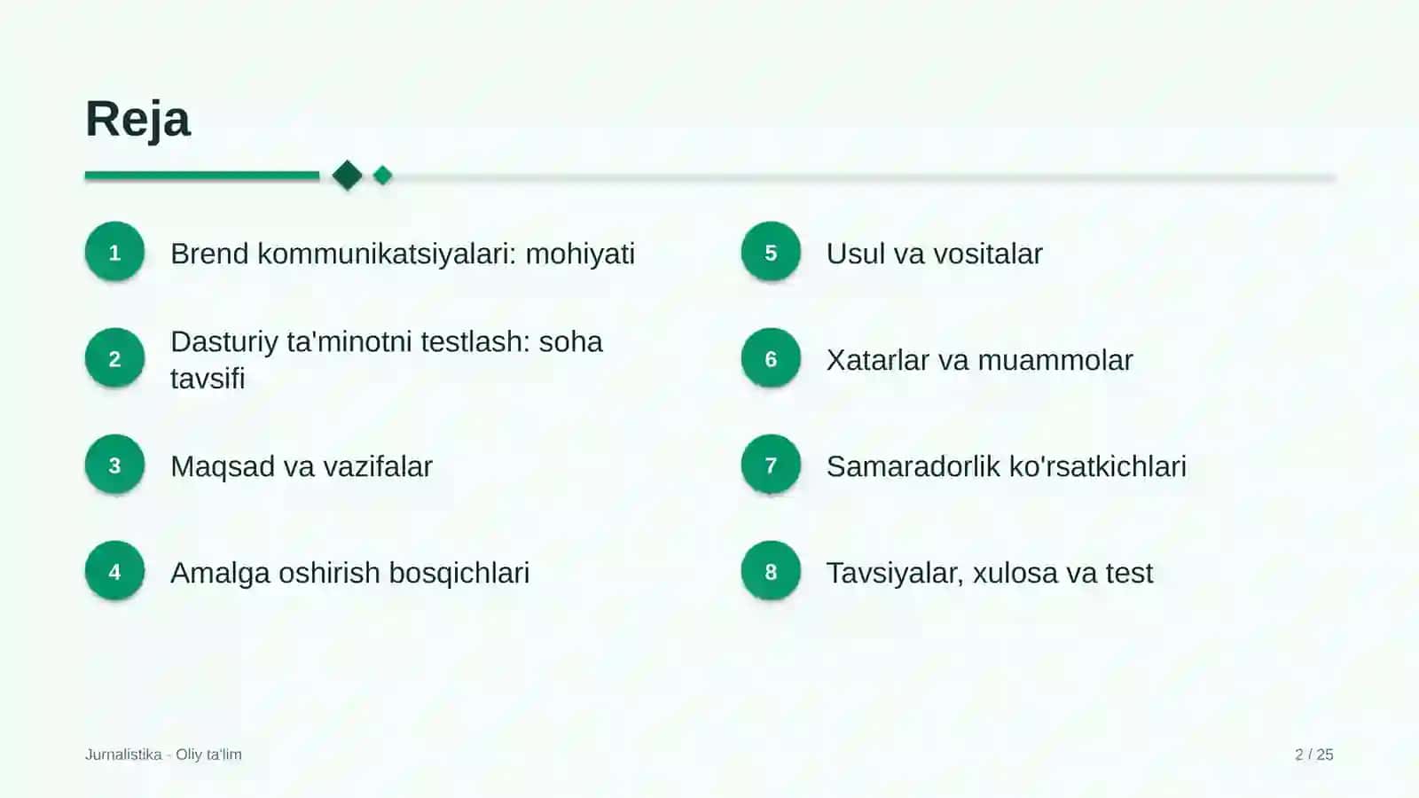 Dasturiy ta'minotni testlash sohasida brend kommunikatsiyalari 2