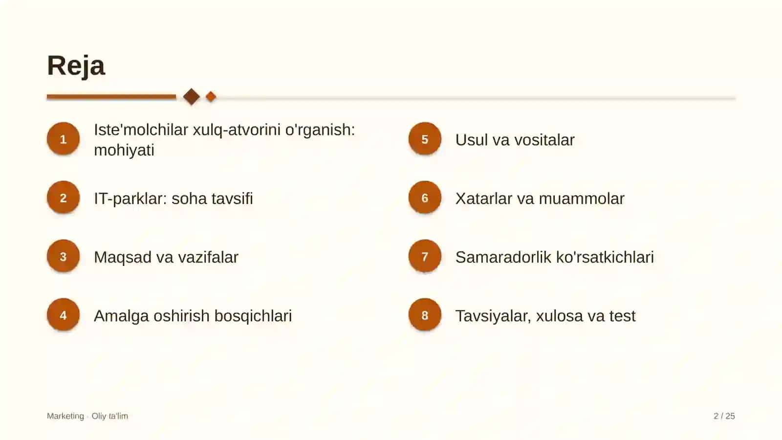 IT-parklarda iste'molchilar xulq-atvorini o'rganish 2