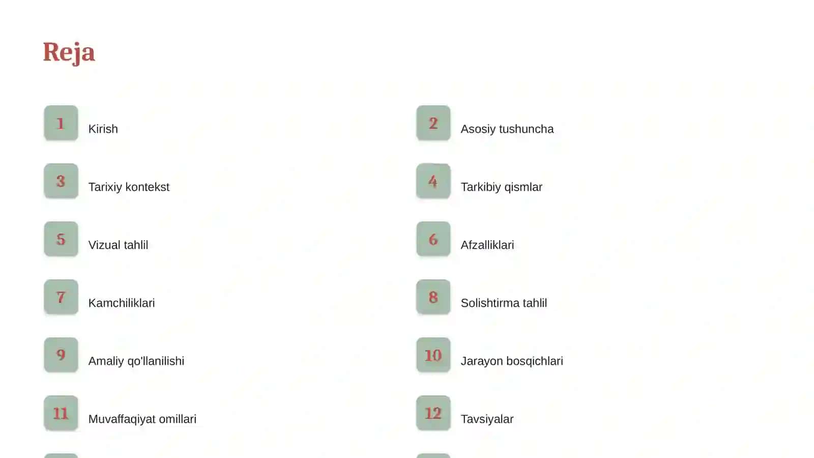 Dunyo dinlari tarixi va ularning madaniyatga ta'siri 2