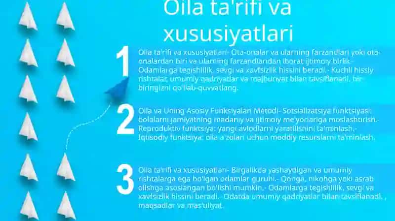 Oilа Va Uning Asosiy Funksiyalari Metodi 2