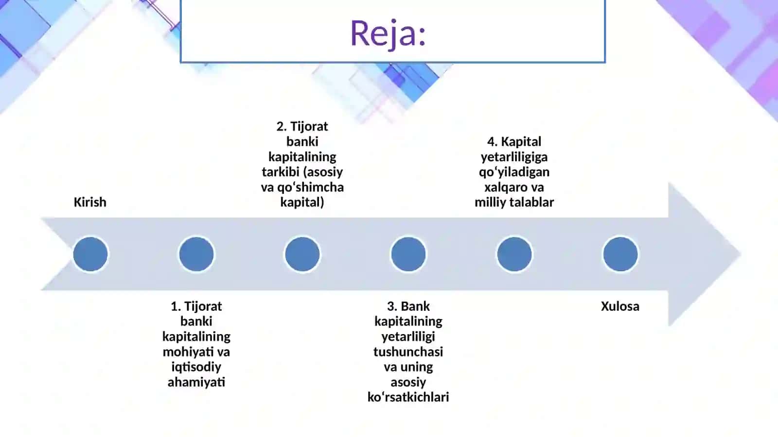 Tijorat bankining kapitali  uning tarkibi va yetarliligiga qo’yilgan talablar. 2