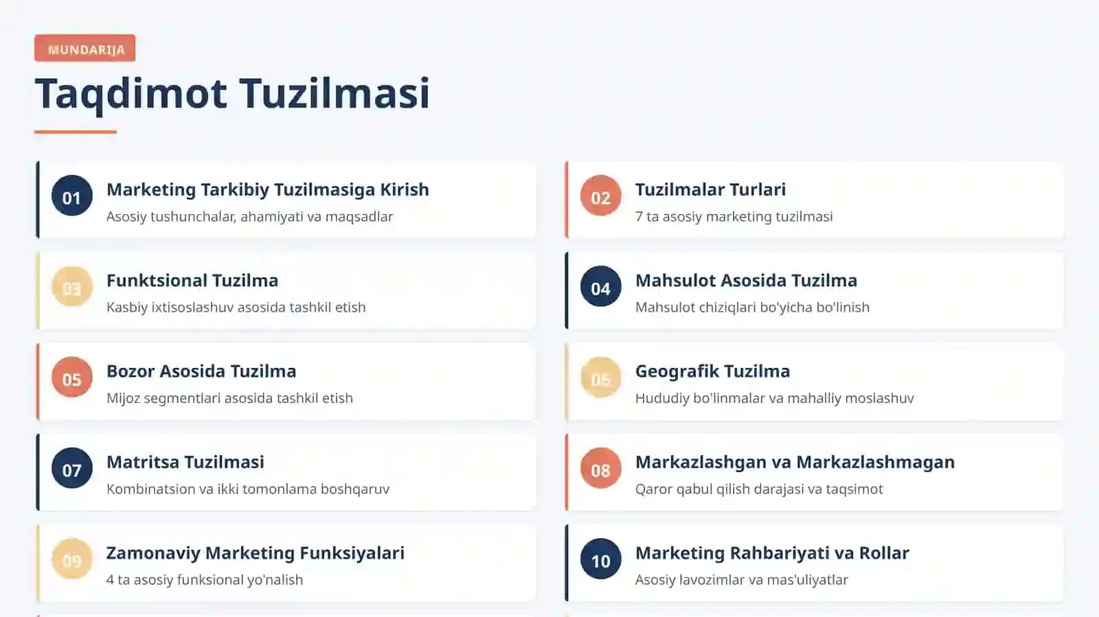 Marketingni Tarkibiy Tuzilishi va Uni Boshqarishni Tashkil Etish 2