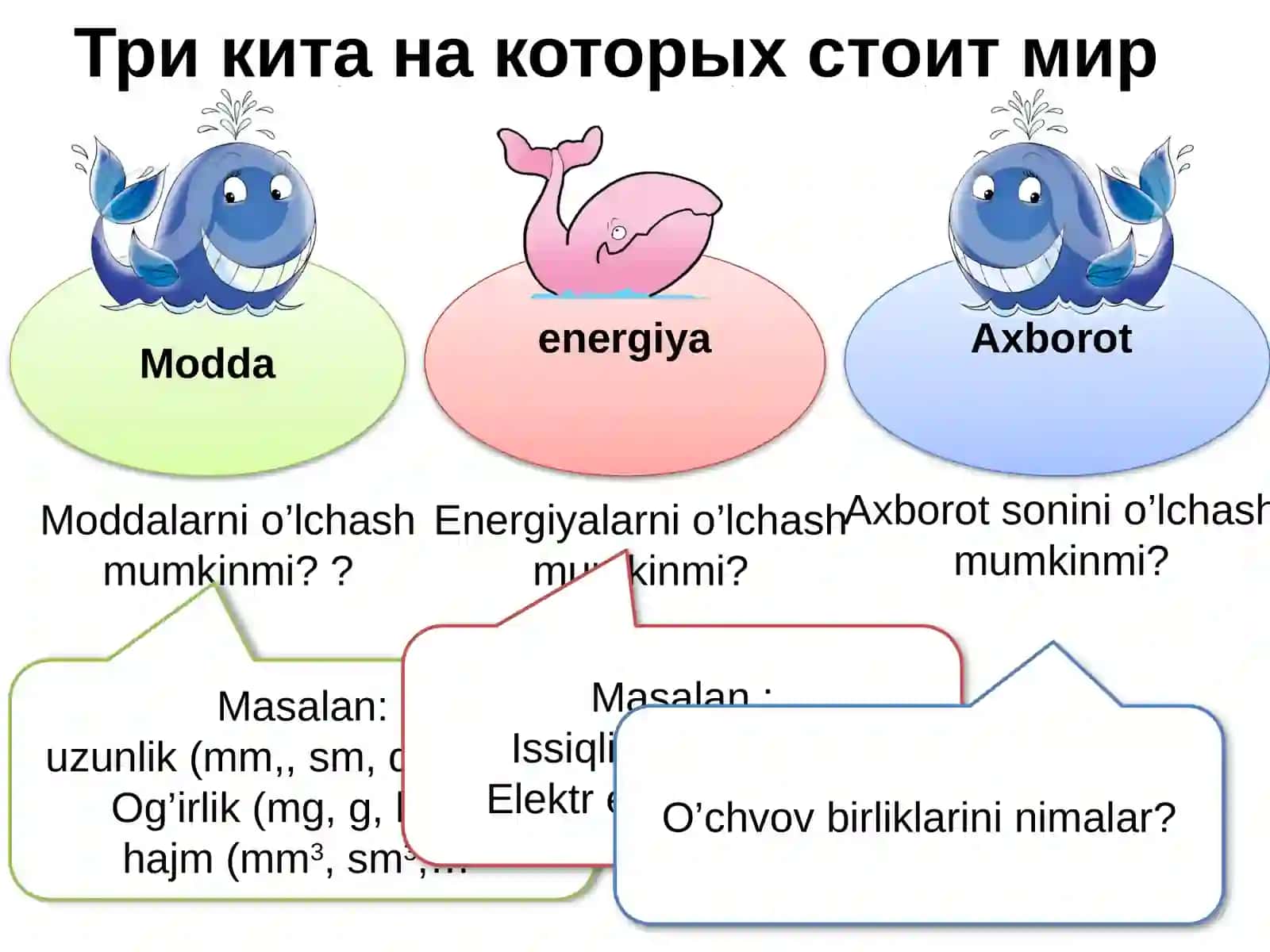 Axborotnio'lchash 2