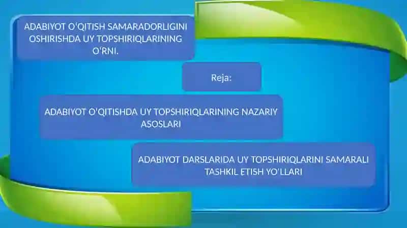 ADABIYOT O‘QITISH SAMARADORLIGINI OSHIRISHDA UY TOPSHIRIQLARINING O‘RNI 2