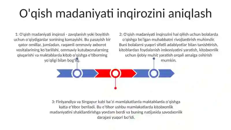 O‘Quvchilarni Kitobxonlik Madaniyatini Rivojlantirish 2