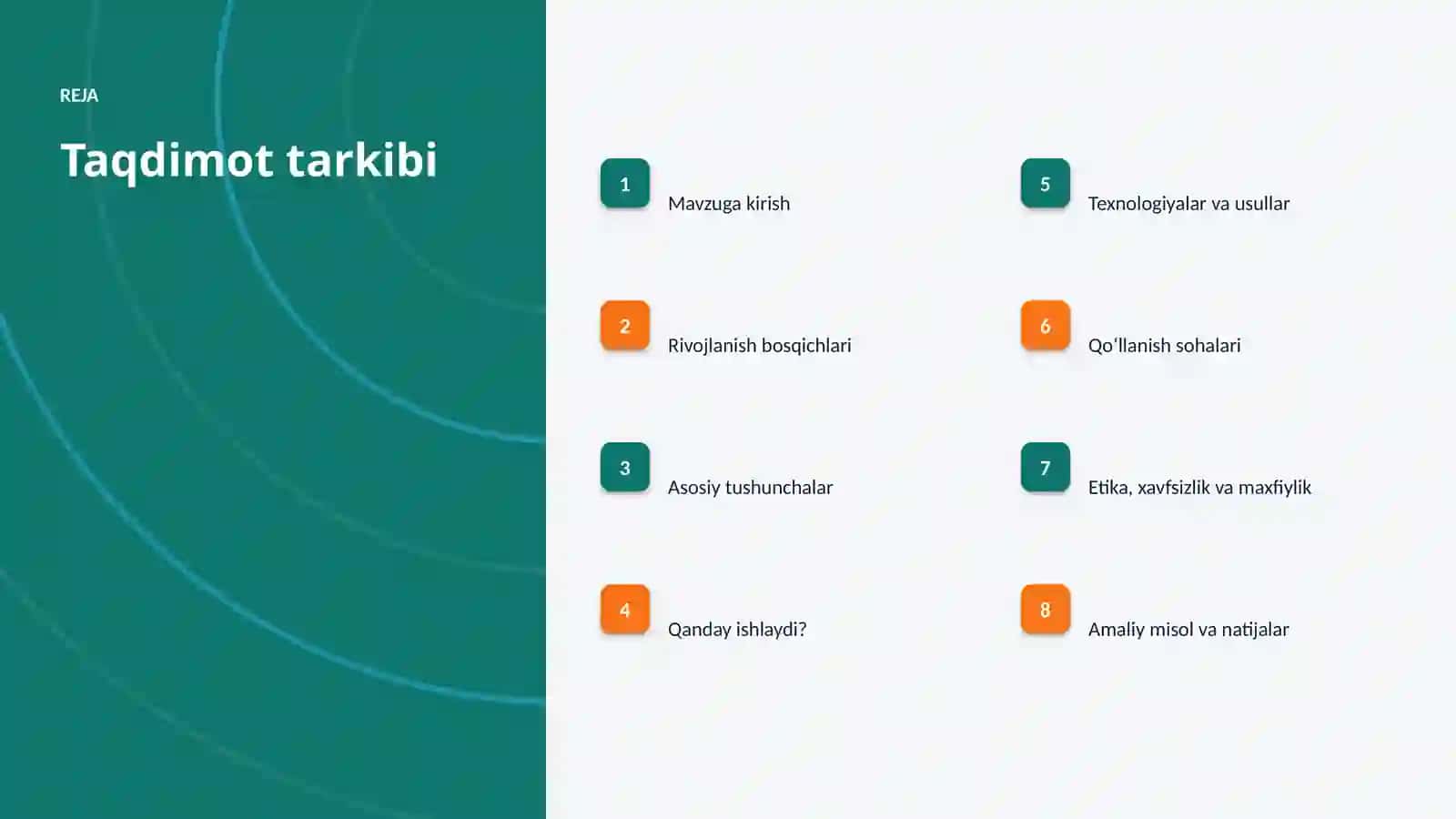 SUNʼIY INTELLEKT • PROFESSIONAL TAQDIMOT 2