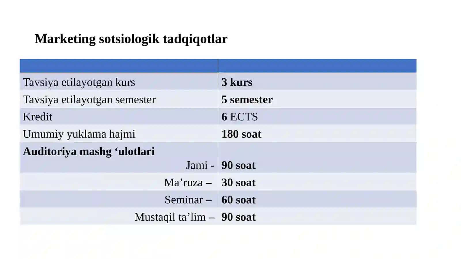 Marketing sotsiologik tadqiqotlar 2