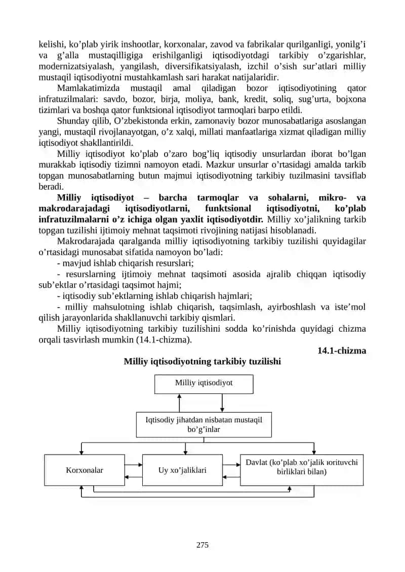 Milliy iqtisodiyot va uning makroiqtisodiy o'lchamlari 2
