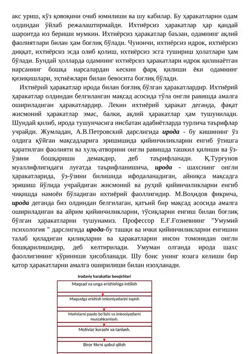 ШАХСНИНГ ҲИССИЙ- ИРОДАВИЙ-МОТИВАЦИОН СОҲАСИ 2