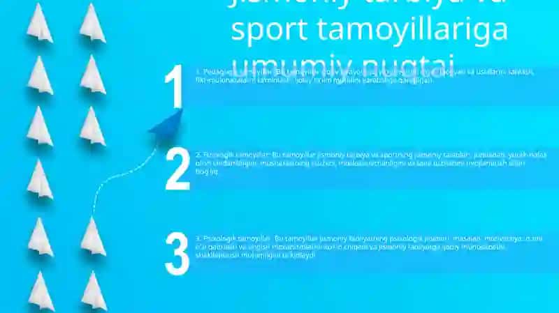 Jismoniy Tarbiya Va Sport Sohasida Ta’Lim Tamoyillari 2