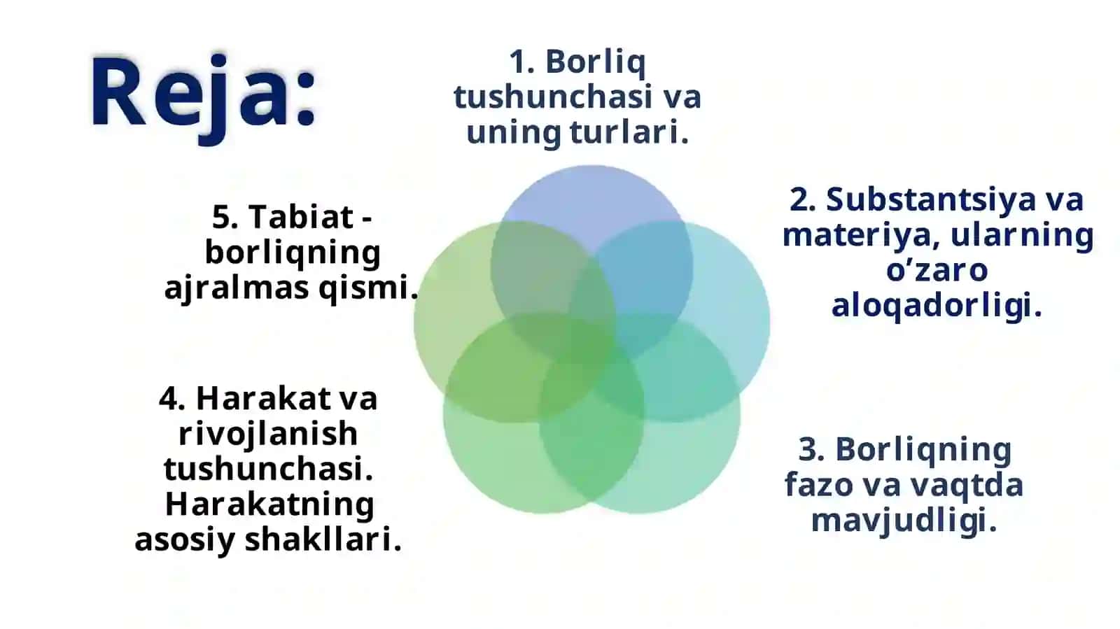 Borliq falsafasi (ontologiya) 2