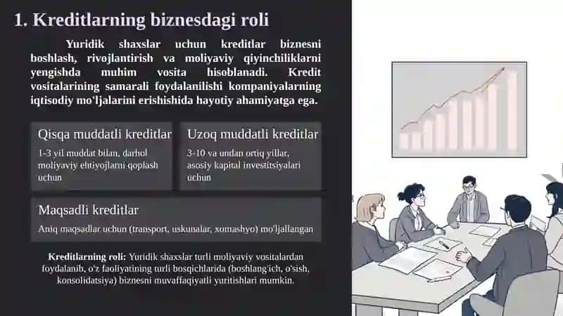 Yuridik shaxslarga ajratiladigan kredit turlari va shakllari haqida 10 betlik taqdimot 2