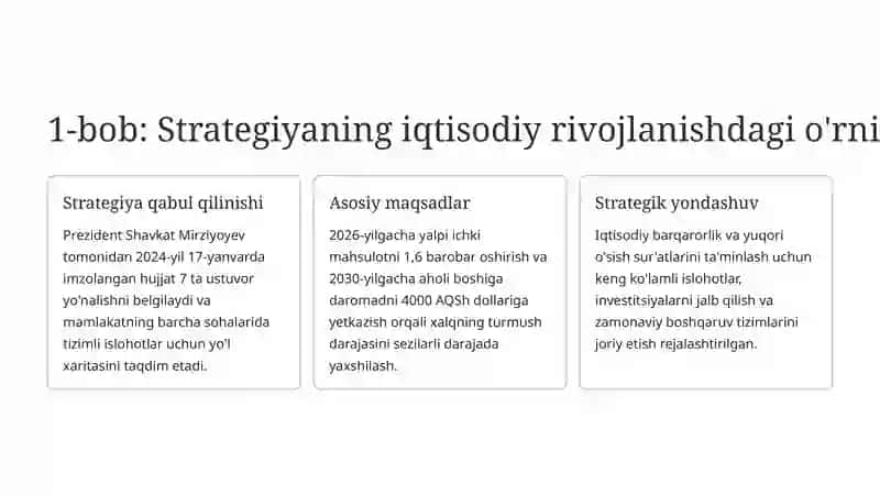 O'zbekistonning 2022–2026-yillar Strategiyasida Iqtisodiy Ustuvorliklar 2